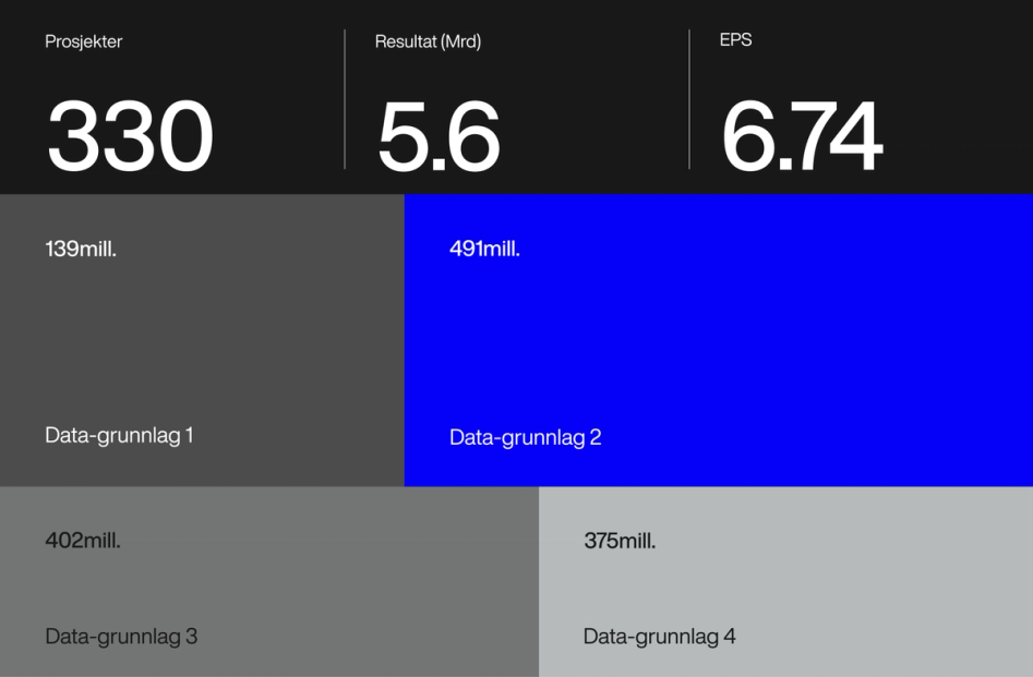 Nonspace Chart
