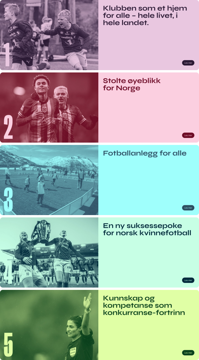 A webpage showcasing five Norwegian football strategy pillars with images of players, facilities, and a FIFA referee — by Nonspace