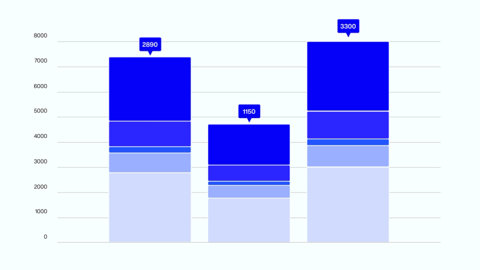 Nonspace Graph