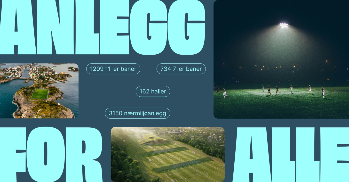 An infographic showing Norwegian football facility statistics with aerial photos of soccer fields and players training at night — by Nonspace