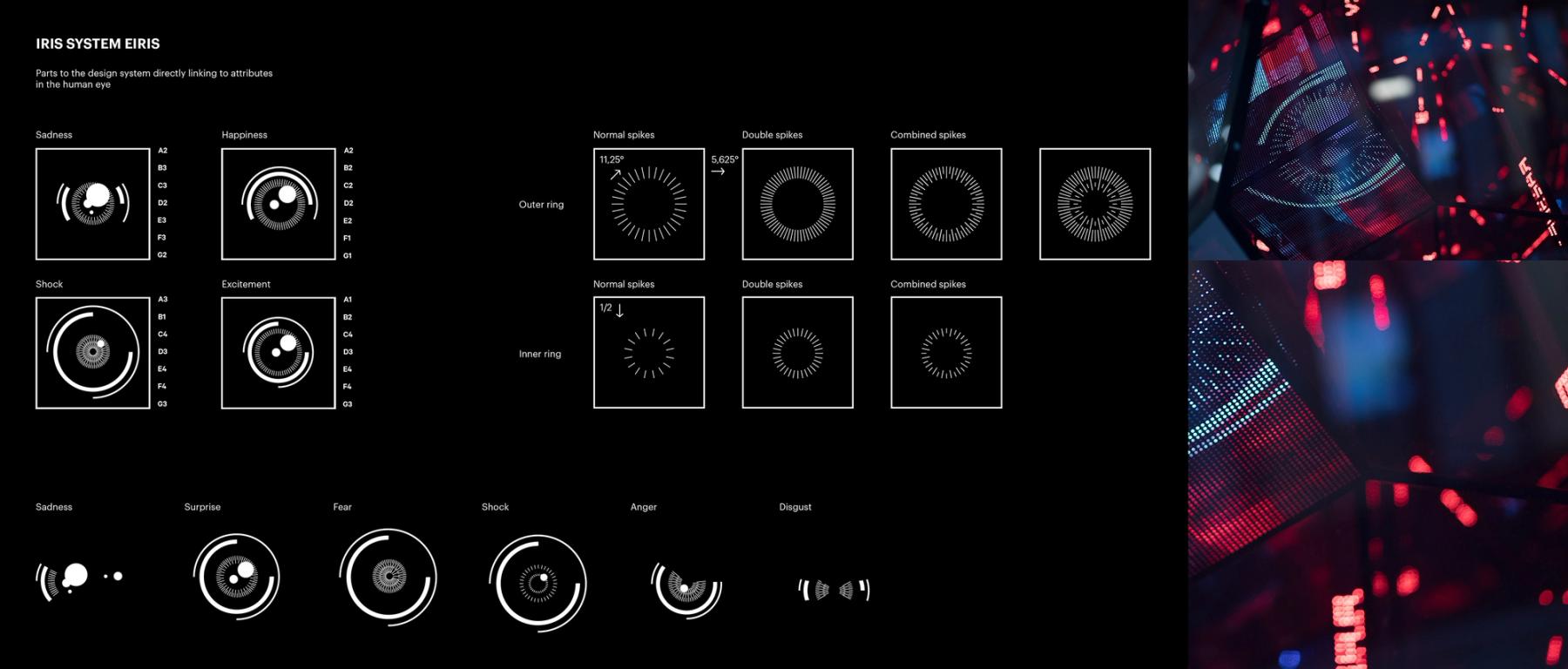 Designsystem for EIRIS som viser iris-baserte ikoner for ulike emosjoner som tristhet, glede og frykt — av Nonspace