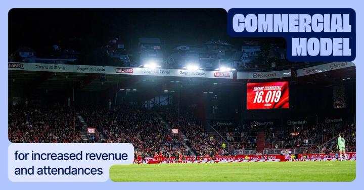 Sold-out Brann Stadium during an evening Toppserien match, the big screen showing today's attendance of 16,019, text Commercial model for increased revenue and attendance.