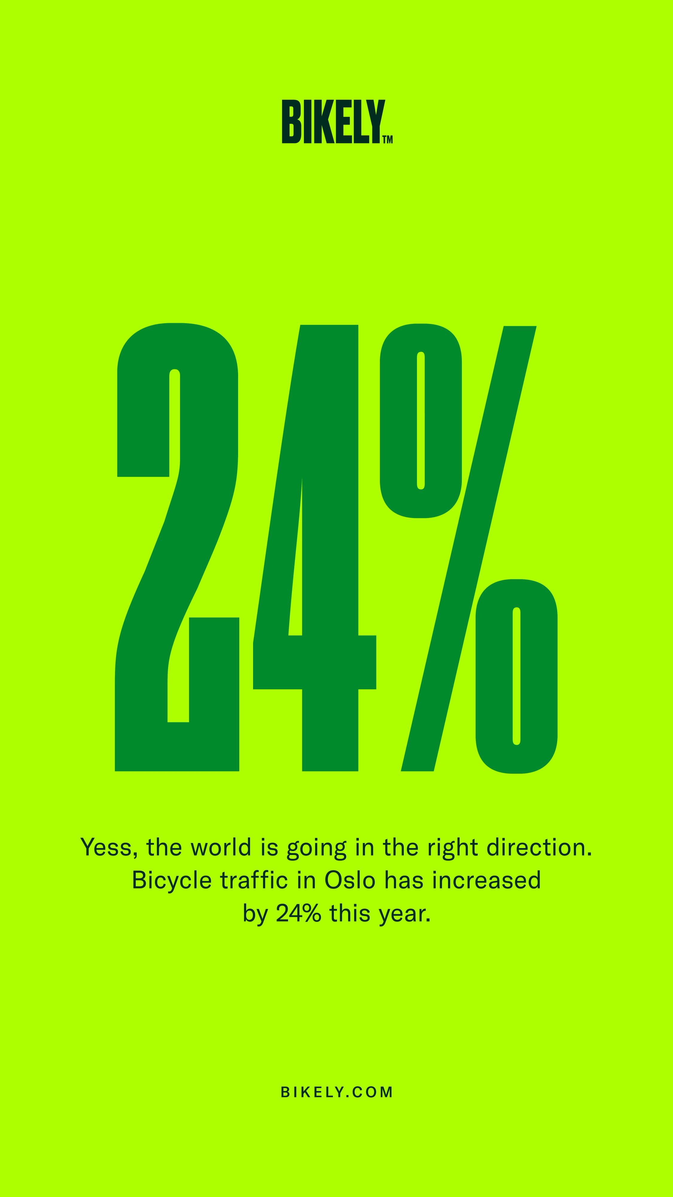 Bikely mobilapp — profil og historikk for sykkelparkeringsbrukere av Nonspace