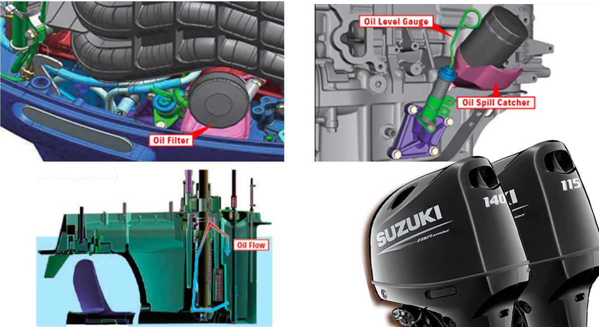 Tekniske bilder av innmaten til Suzuki outboard motor
