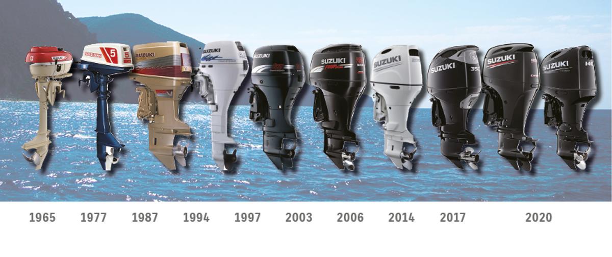 Her er noen høydepunkter i teknisk nyvinng fra Suzukis historie
