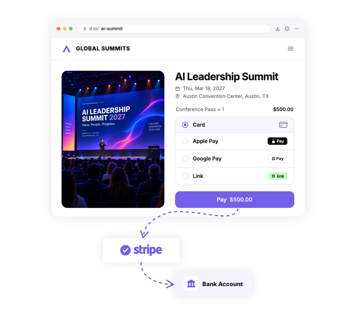 Secure Payments with Stripe