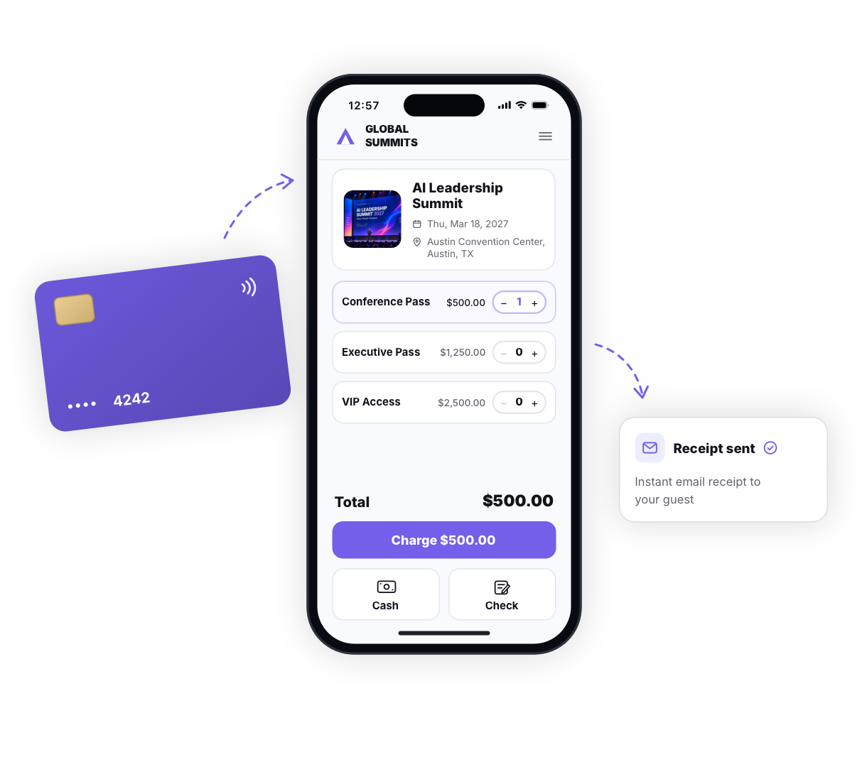 Point of Sale Integration