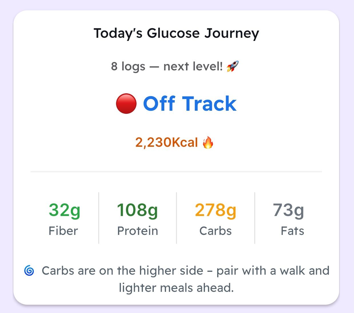 GlucoSpike AI app logging