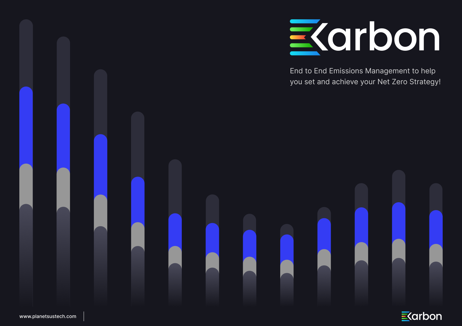 How ESG Software Helps You Hit Your Sustainability Goals