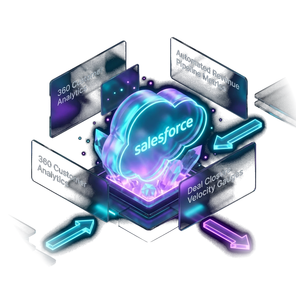 Strategy Session Dashboard