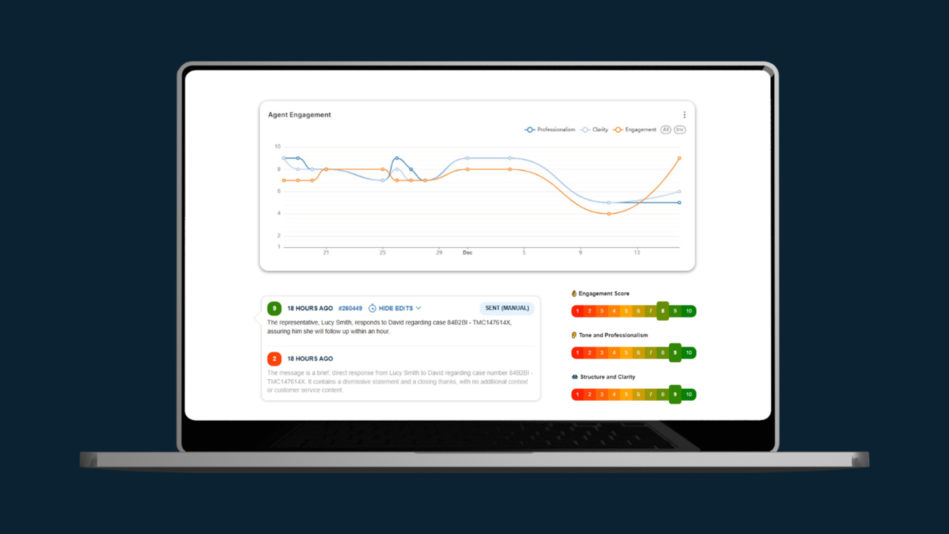 Proactive AI QA for Customer Service Teams | Lokulus