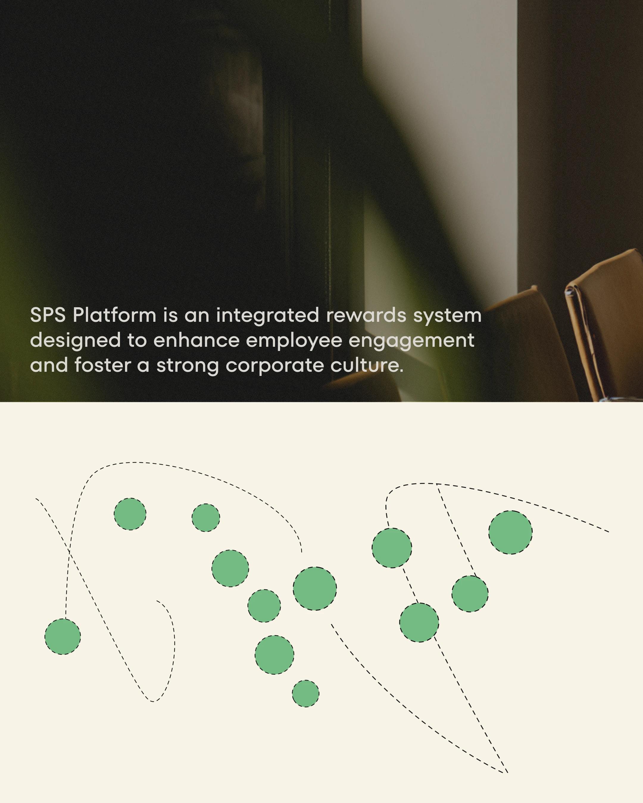 SPS