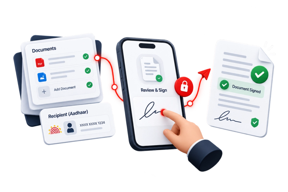 Illustration of a verified identity document representing the Initiate Esign Flow API