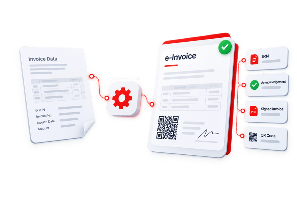Illustration of a verified identity document representing the Generate E-Invoice API