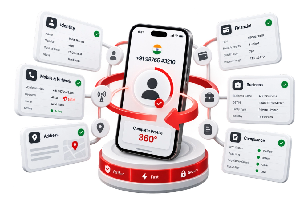 Illustration of a verified identity document representing the Mobile 360 Profile API