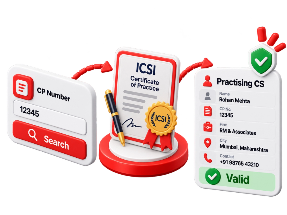 Illustration of a verified record representing the Verify ICSI by CP Number API