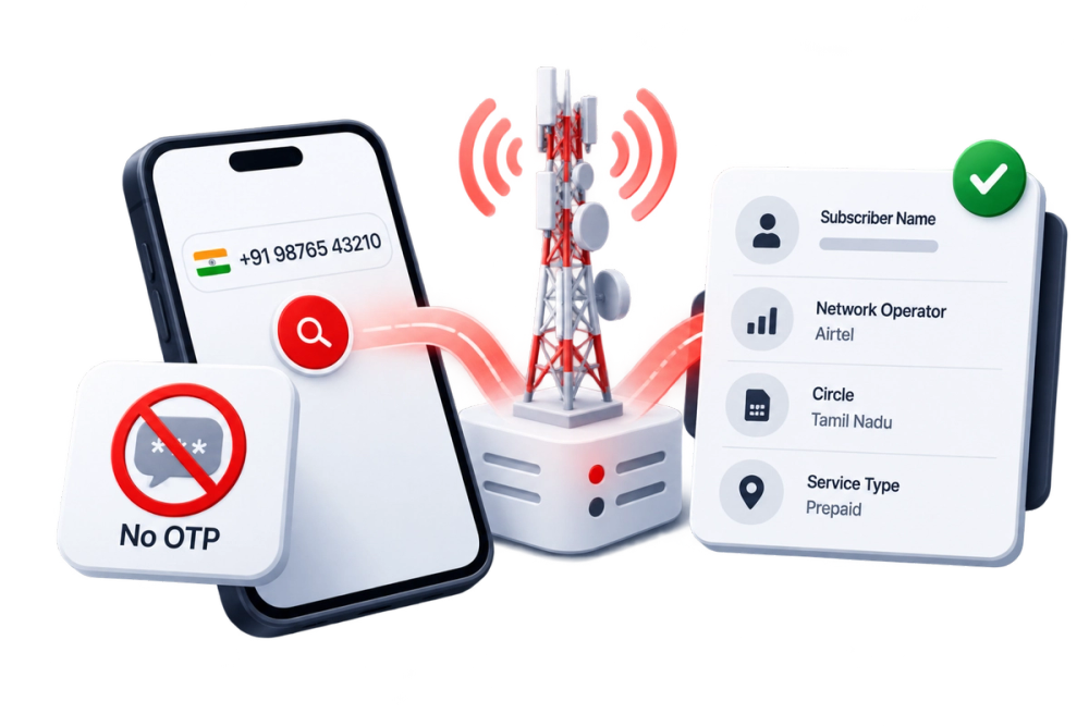 Illustration of a verified identity document representing the MNV Without OTP API