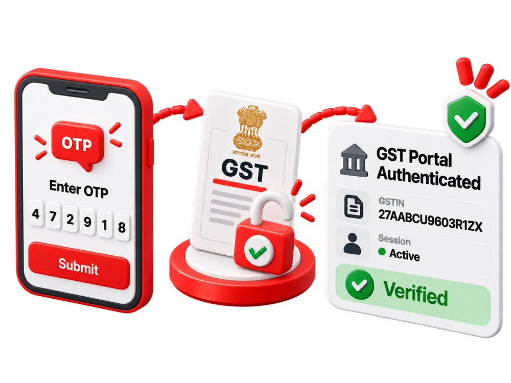 Illustration of a verified record representing the GST Submit OTP API