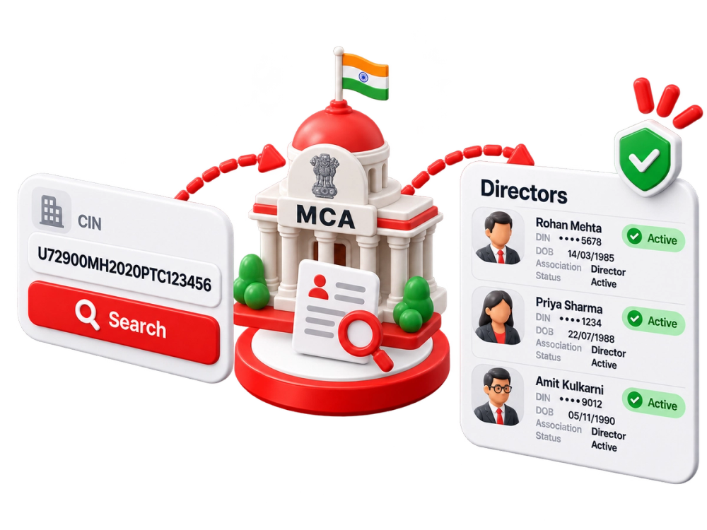 Illustration of a verified record representing the Director Details by CIN API