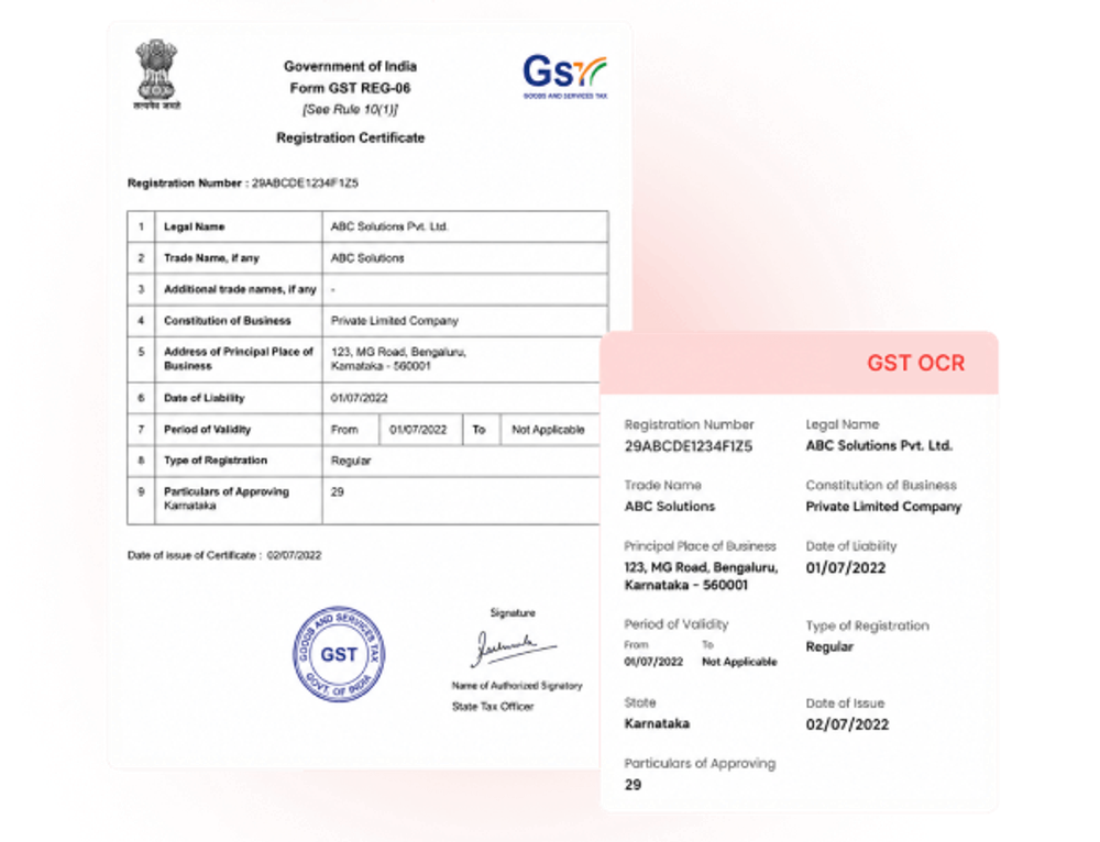 GST OCR illustration