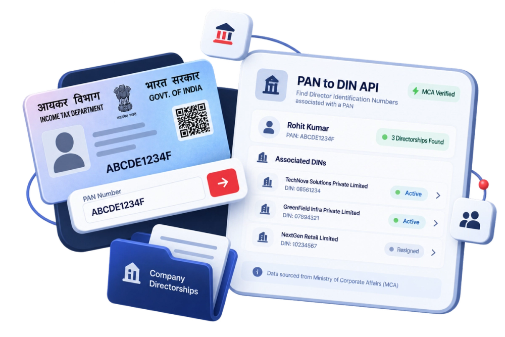 Illustration of a verified identity document representing the PAN to DIN API