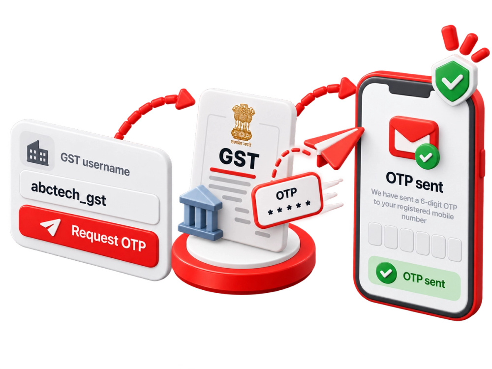 Illustration of a verified record representing the GST Request OTP API