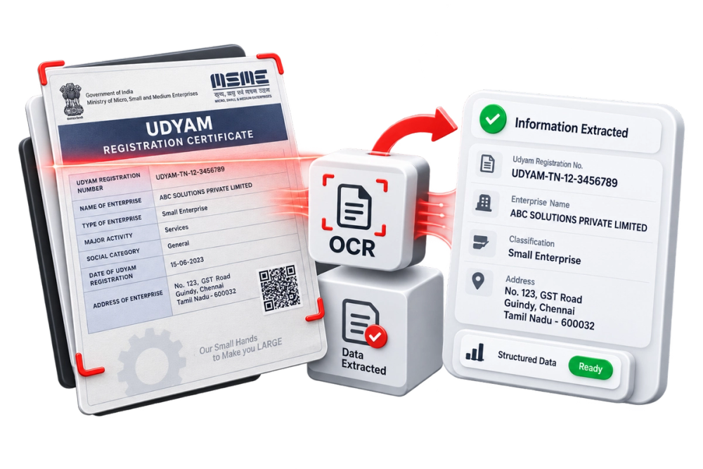 Udyam OCR illustration