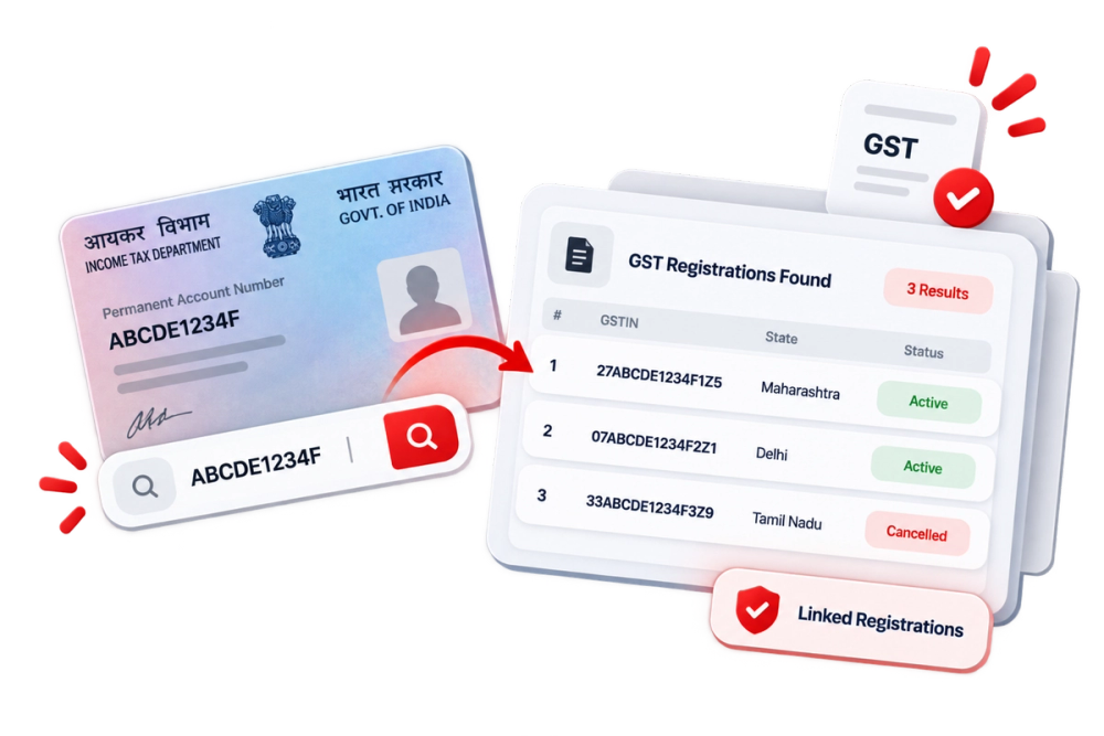 Illustration of a verified identity document representing the GSTIN By Pan API