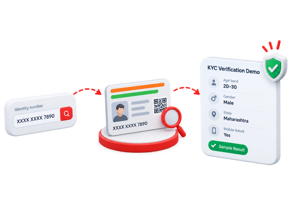 Aadhaar Validation illustration