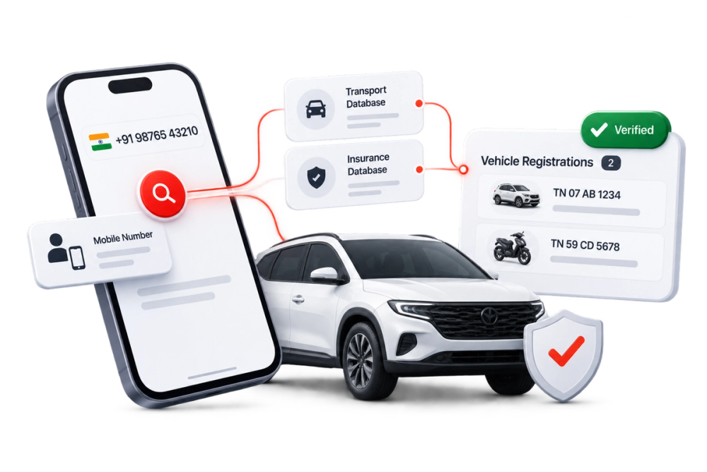 Illustration of a verified identity document representing the Mobile to RC API