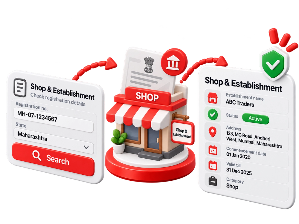 Illustration of a verified record representing the Shop and Establishment Search API