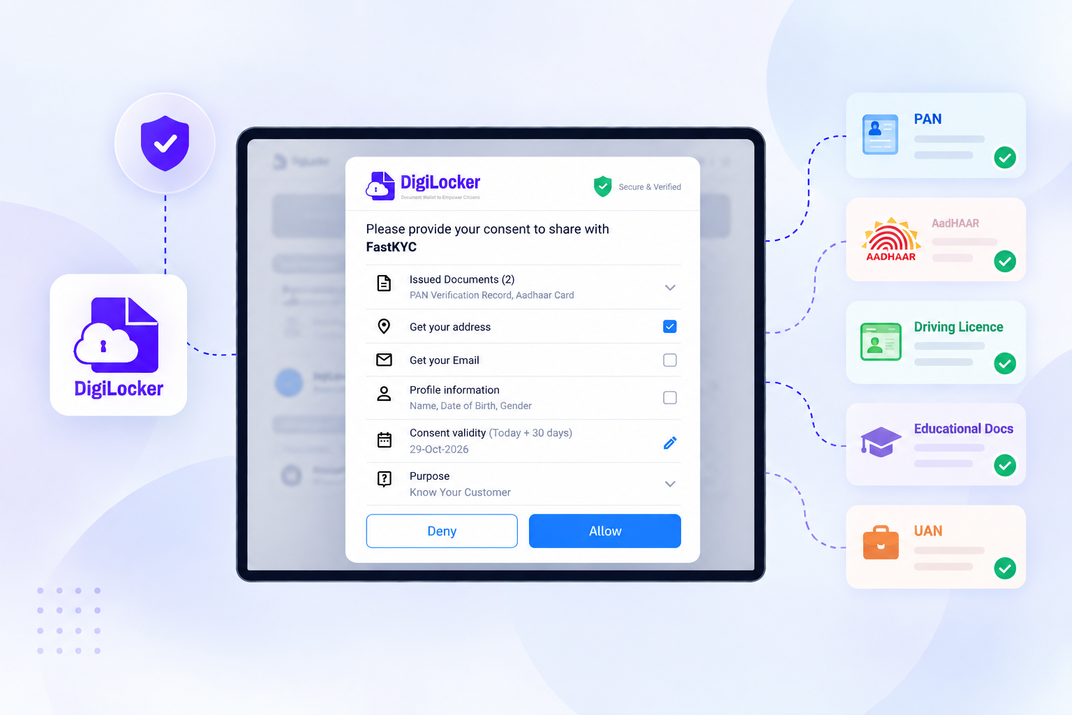 Digilocker Verification