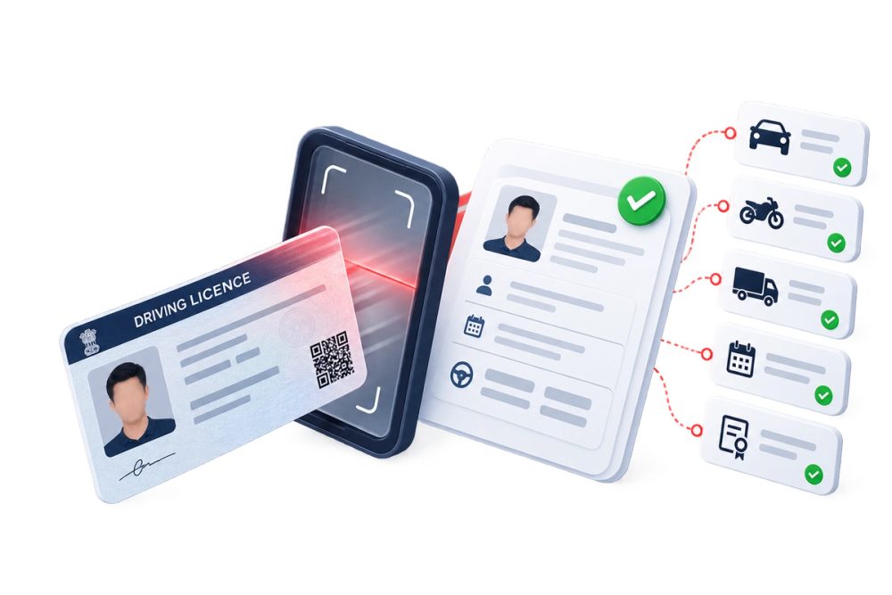 Illustration of a verified identity document representing the DL Advanced API