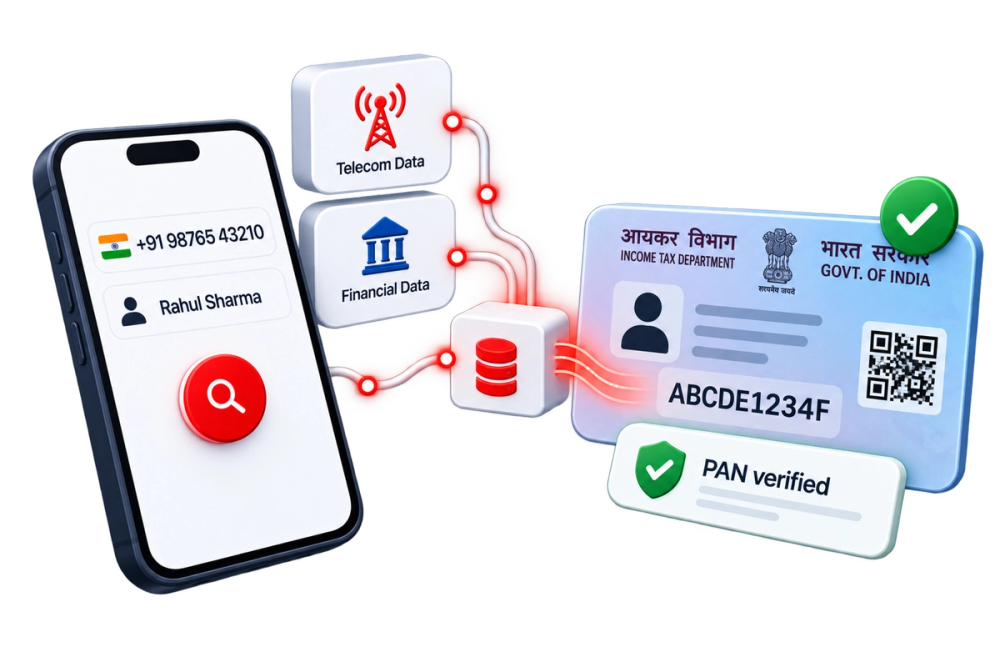 Illustration of a verified identity document representing the Mobile to PAN API