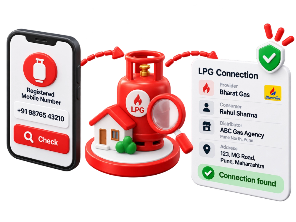 Illustration of a verified record representing the Mobile to LPG API