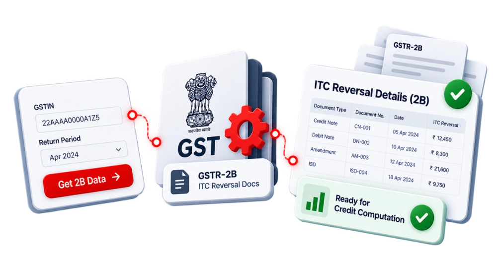 Illustration of a verified identity document representing the Get 2B Data API
