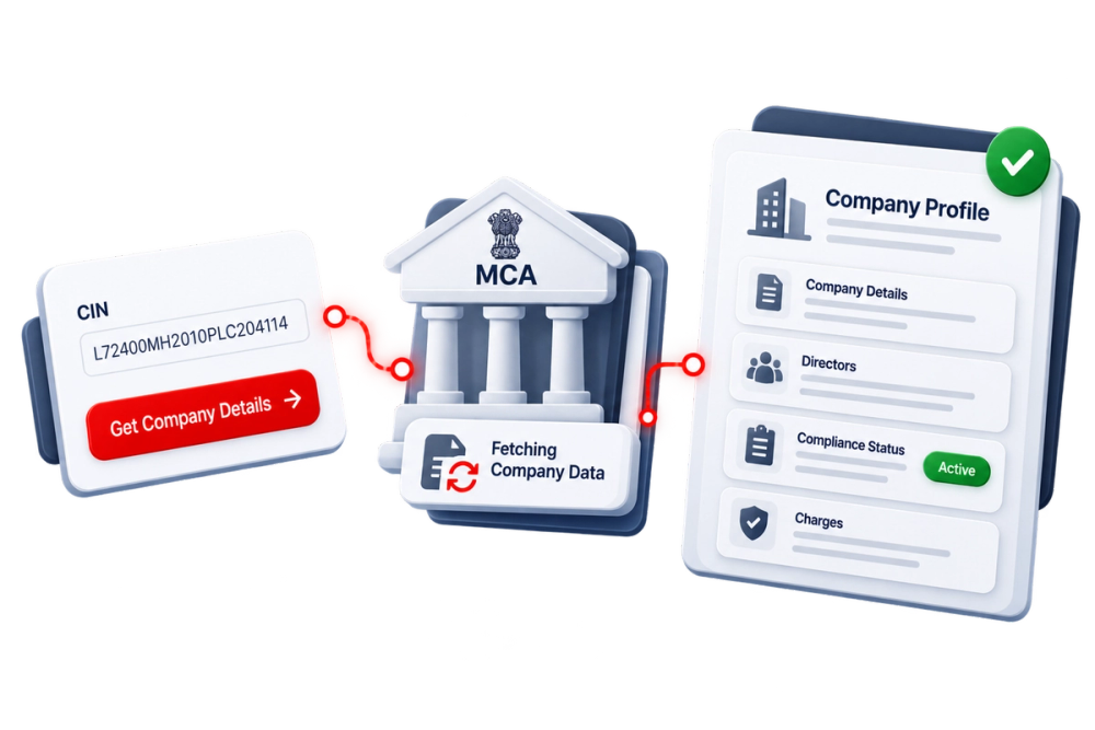 Illustration of a verified identity document representing the Get Company Details API