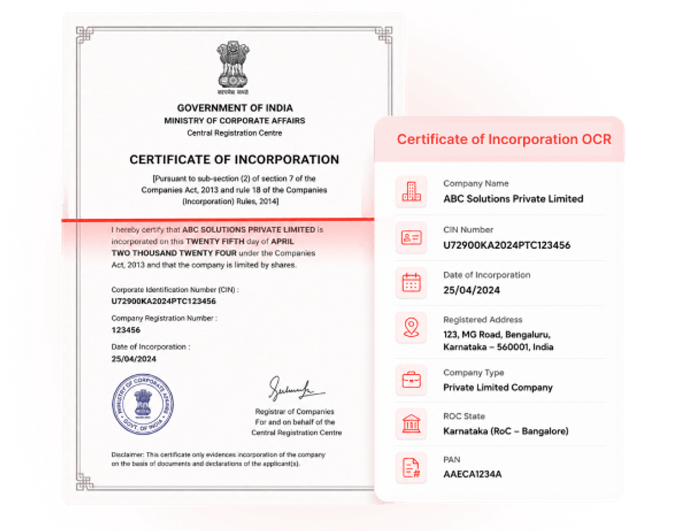 Certificate Of Incorporation illustration