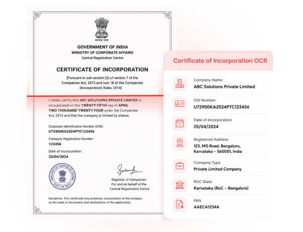 Certificate Of Incorporation illustration