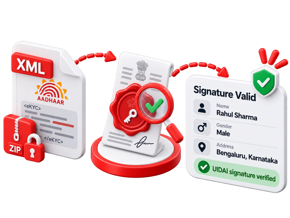 Aadhaar XML Verification illustration