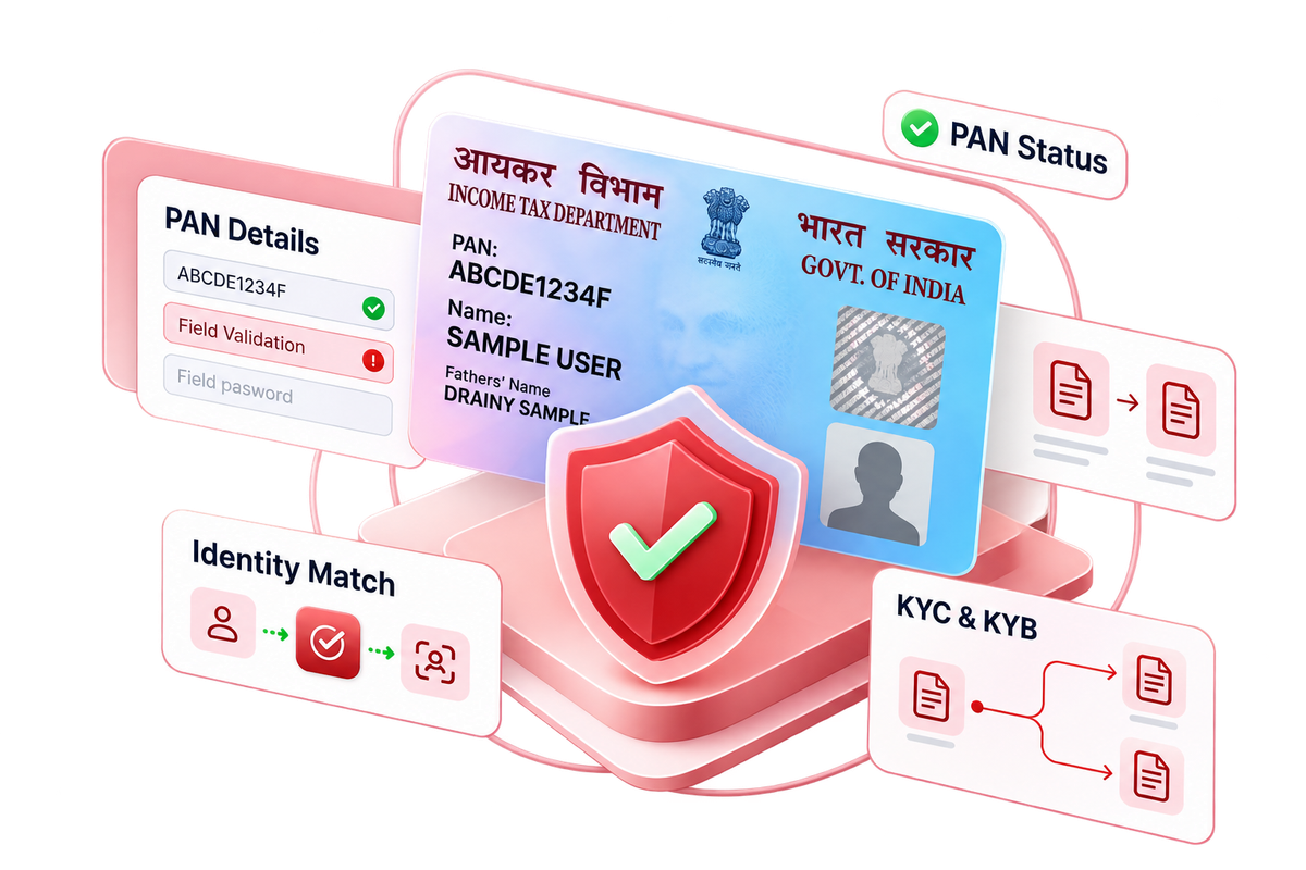 Identity Verification Using PAN