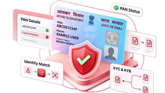 Identity Verification Using PAN