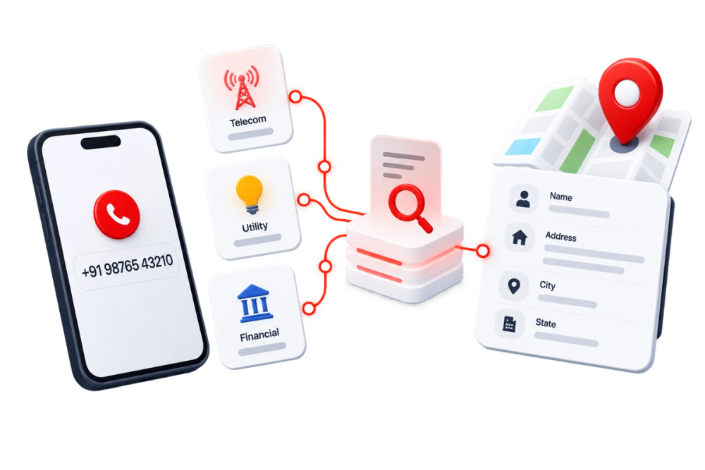 Mobile to Address illustration