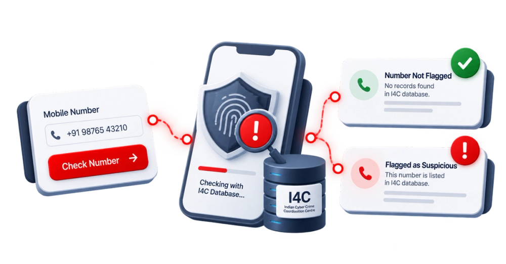 Illustration of a verified identity document representing the I4C Check API