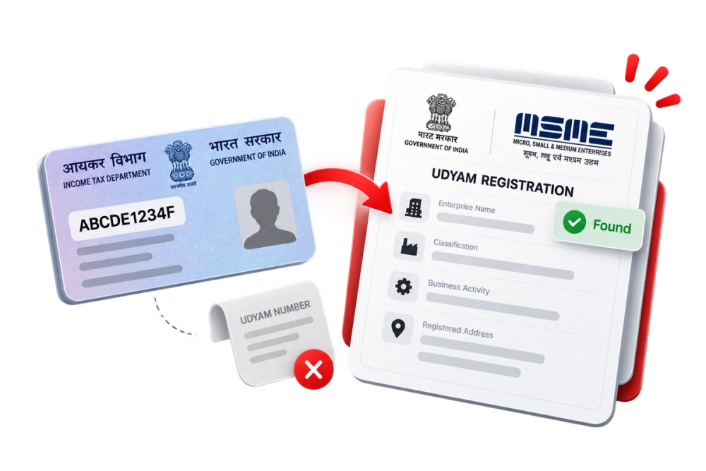 Illustration of a verified identity document representing the PAN to Udyam Details API