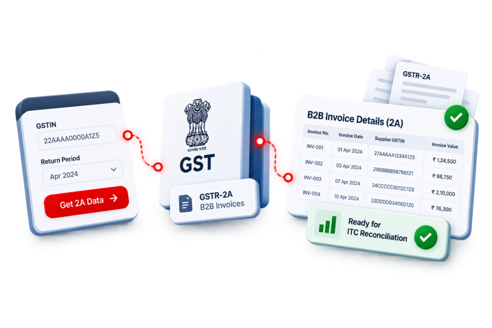 Illustration of a verified identity document representing the Get 2A Data API