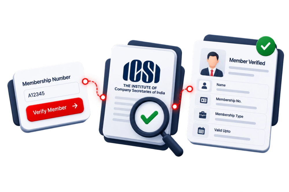 Illustration of a verified identity document representing the ICSI Membership Verification API