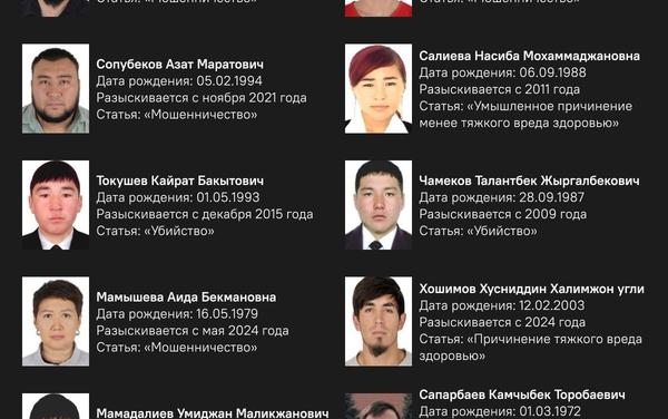 Кыргызстанда 2 миңге жакын адам издөөдө жүрөт