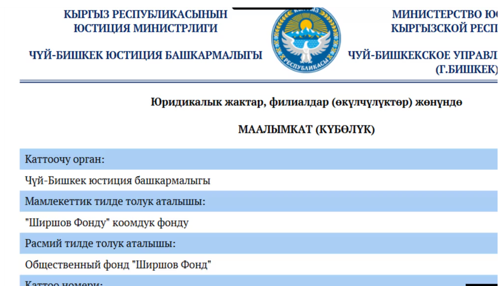 Кыргызстанда “Ширшов” коомдук фонду ачылгандыгы жарыяланды
