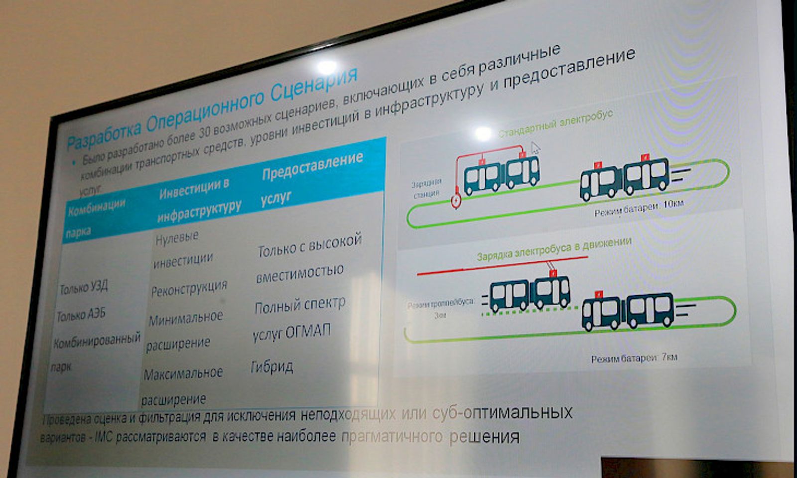 Ошто электробус жана аккумулятордук троллейбустарды сатып алуу пландалууда